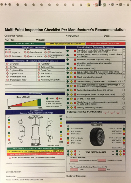 7291 • Multi-Point Inspection Checklist Per Manufacturer's Recommendation 2 Part